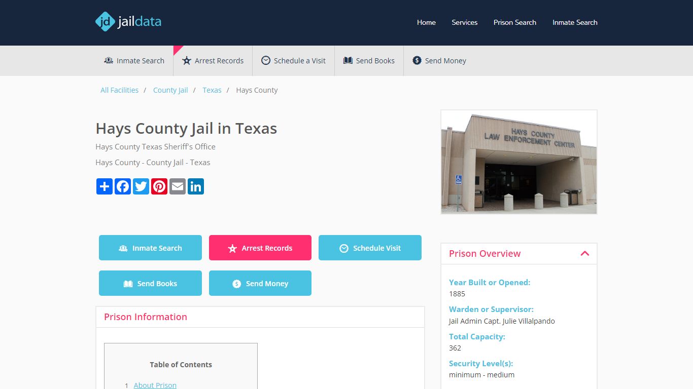 Hays County Jail: Inmate Search, Mugshots, Visitation, Send Money or ...